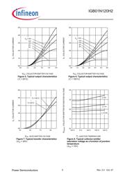 IGB01N120H2 datasheet.datasheet_page 5