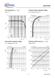 BC817UPNE6327HTSA1 datasheet.datasheet_page 3