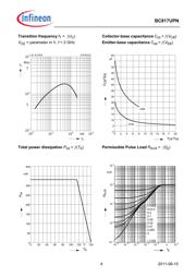 BC817UPNE6327HTSA1 datasheet.datasheet_page 4