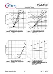 IKW50N60TFKSA1 数据规格书 5