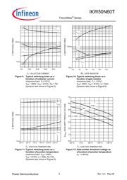 IKW50N60TFKSA1 数据规格书 6
