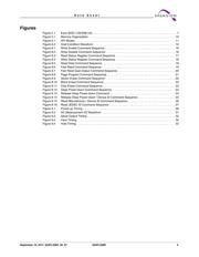 S25FL208K0RMFI013 datasheet.datasheet_page 5