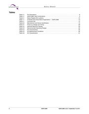 S25FL208K0RMFI013 datasheet.datasheet_page 6