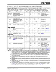 MCP3911A0T-E/SS datasheet.datasheet_page 5