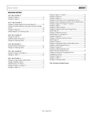 AD9287-100EB datasheet.datasheet_page 4