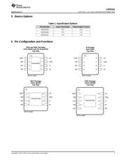 LM25101 datasheet.datasheet_page 3