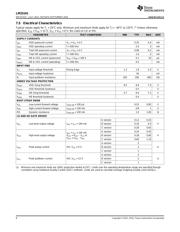 LM25101 datasheet.datasheet_page 6