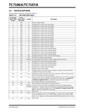 TC7106IKW datasheet.datasheet_page 6