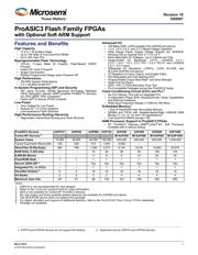 A3P1000-1FG484M datasheet.datasheet_page 1