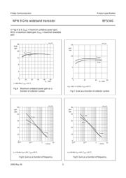 BFS540 datasheet.datasheet_page 5