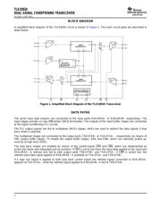 TLK1002ARGERG4 datasheet.datasheet_page 2