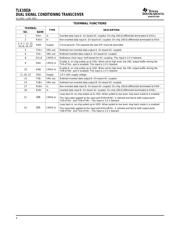 TLK1002ARGERG4 datasheet.datasheet_page 4