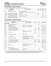 TLK1002ARGERG4 datasheet.datasheet_page 6