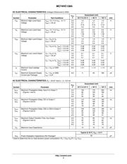 MC74HC138A datasheet.datasheet_page 4