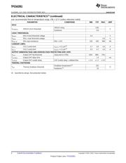 TPS54295EVM-057 datasheet.datasheet_page 4