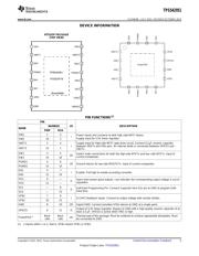 TPS542951PWPR datasheet.datasheet_page 5