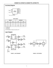 CD74HCT75EE4 datasheet.datasheet_page 2