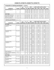 CD74HCT75EE4 datasheet.datasheet_page 5