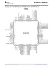 MSP430F5438ACY datasheet.datasheet_page 3