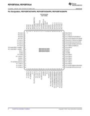 MSP430F5438ACY datasheet.datasheet_page 4