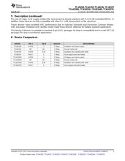 TCAN330DCNT datasheet.datasheet_page 3