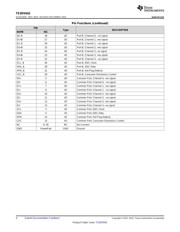TS3DV642A0RUAR datasheet.datasheet_page 4
