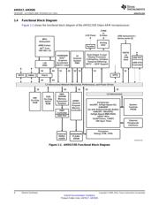 XAM3517AZCN datasheet.datasheet_page 4