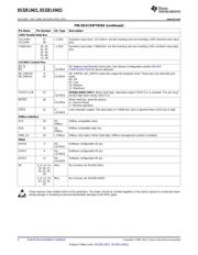 DS32ELX0421SQX/NOPB 数据规格书 4