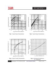 IRF7380TRPBF-1 datasheet.datasheet_page 3