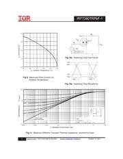 IRF7380TRPBF-1 datasheet.datasheet_page 5