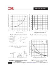 IRF7380TRPBF-1 datasheet.datasheet_page 6