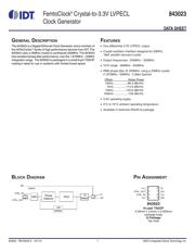 843023AGLFT datasheet.datasheet_page 1