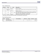 843023AGLFT datasheet.datasheet_page 2