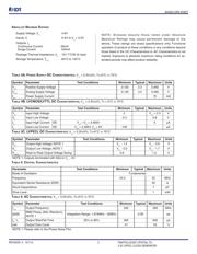 843023AGLFT datasheet.datasheet_page 3