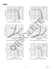 AD8391AR datasheet.datasheet_page 6