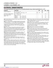 LT3020EMS8-1.2 datasheet.datasheet_page 4