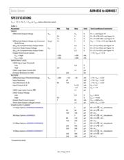 ADM4853ACP datasheet.datasheet_page 3