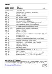 TDA52404345BOARDTOBO1 datasheet.datasheet_page 4