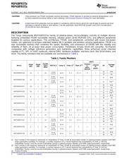 MSP430FR5739IDAR datasheet.datasheet_page 2