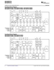 MSP430FR5739IDAR datasheet.datasheet_page 6