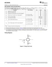 ADC101S051CISDX/NOPB datasheet.datasheet_page 6