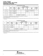 TLV2264 datasheet.datasheet_page 2