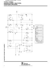 TLV2264 datasheet.datasheet_page 4