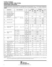 TLV2264 datasheet.datasheet_page 6