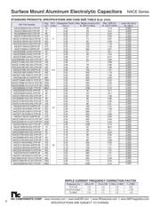 NACE100M16V4X5.5TR13F datasheet.datasheet_page 2