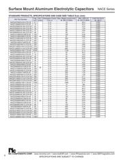 NACE100M16V4X5.5TR13F datasheet.datasheet_page 3