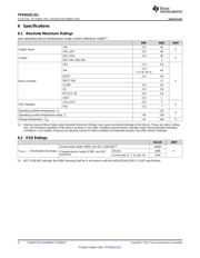 TPS65321QPWPRQ1 datasheet.datasheet_page 4