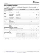 TPS2549IRTERQ1 datasheet.datasheet_page 6