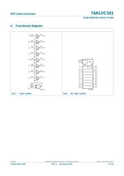 74ALVC541D-Q100J datasheet.datasheet_page 3