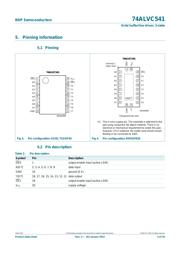 74ALVC541D-Q100J datasheet.datasheet_page 4